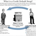 what_is_a_credit_default_swap_cdfs