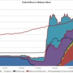 rp_Fed-Balance-Sheet-11.25_0.jpg