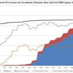 rp_Monetary-Base_0.jpg