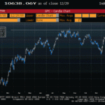 rp_nikkei-2009-12-29_0.gif