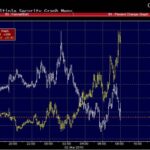 rp_Gold-DXY-Intraday-3.2_0.jpg