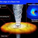 The black-hole is mostly United Kingdom, not Italy