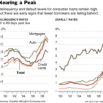 JP Morgan the new Lehman Brothers ?