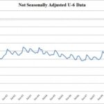 The last hurra : Dow 36000 (or infinity)