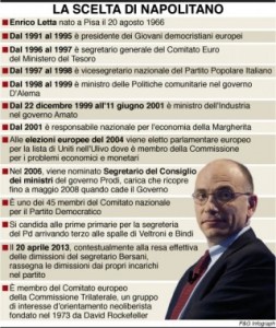 Letta Continua