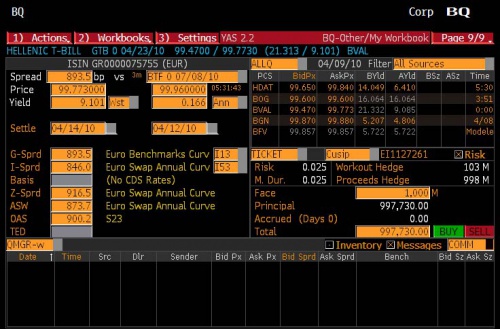 3 Bill Markets 0