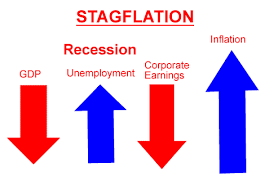 SuperMario says : Hello stagflation