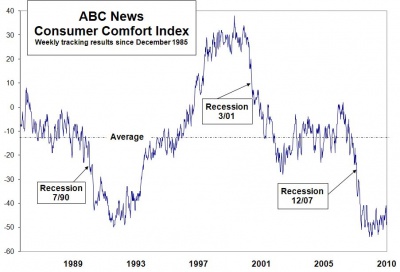 ABC Consumer 1.26 0