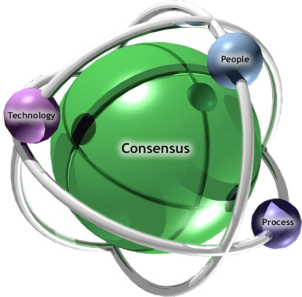 Tecniche di manipolazione della realtà