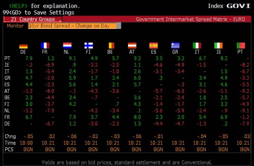 Cross Spreads 8.6 0