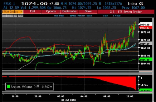 ES 1 7.9 0