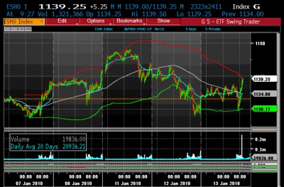 ES 1.13.09 3 0