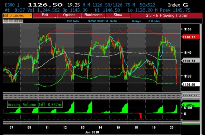 ES 1.20 0