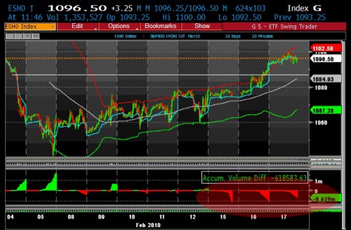 ES 2.17 0