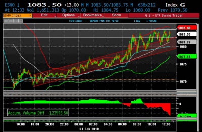 ES 2.1 0