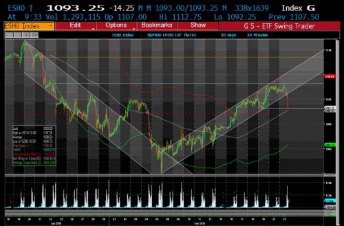 ES 2.23 0