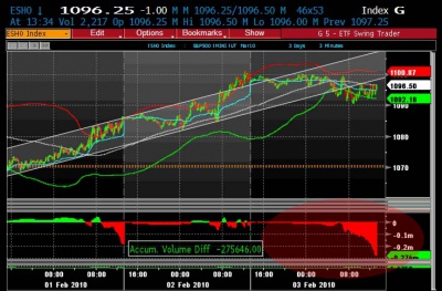 ES 2.3.09 0