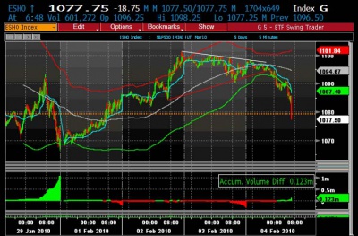 ES 2.4 0