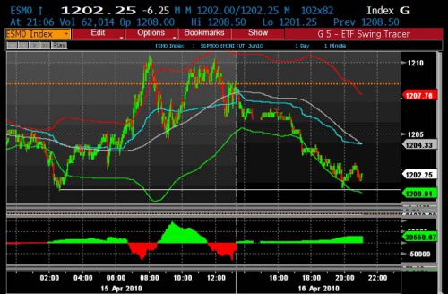 ES 4.16 0