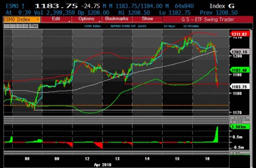 ES 4.16 2 0