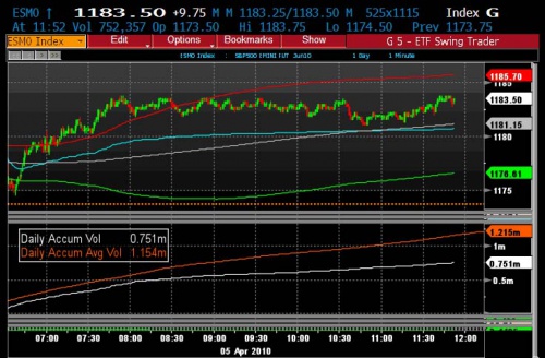 ES Volume 2 4.5 0