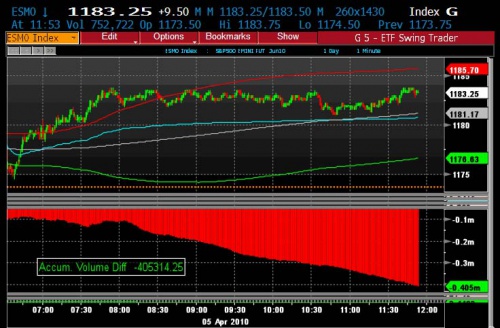 ES Volume 4.5 0