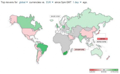 FX heatmap 4.1 EUR 0