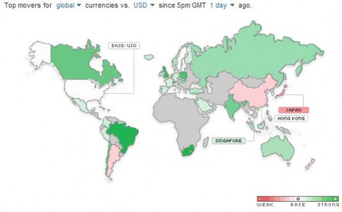 FX heatmap 4.1 USD 0