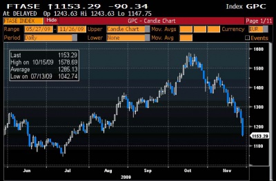 Greece 11.26 0