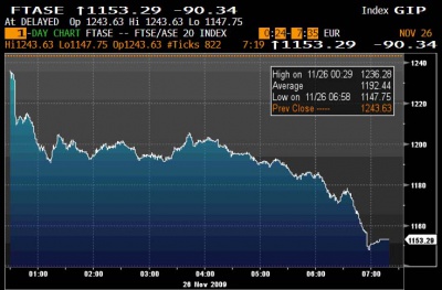 Greece Intraday 11.26 0