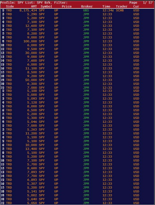 JPM IOIA 0