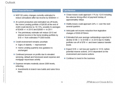 JPM Outlook 0