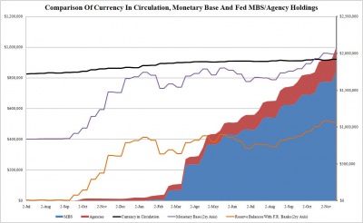 Un grafico vale più di mille parole