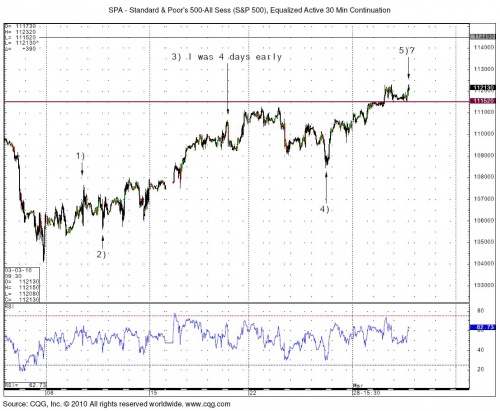 SP 30 mins 3.3 0