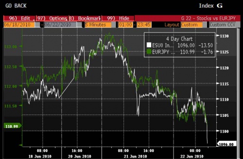 Spread 6.22 0