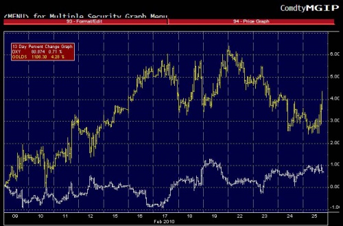 Il QE 2.0 che verrà