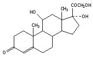 cortisolo