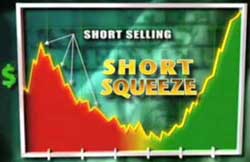 shortsqueeze1