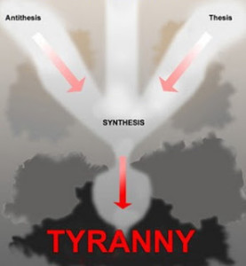 4 Steps to Totalitarianism...