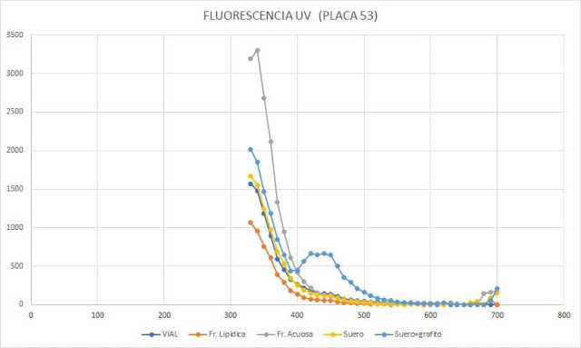 Neurocontrollo significa morte cerebrale certa