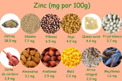 zinc3 e1713107817781