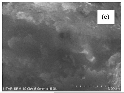 Food packaging with graphene oxide. Patents and Studies