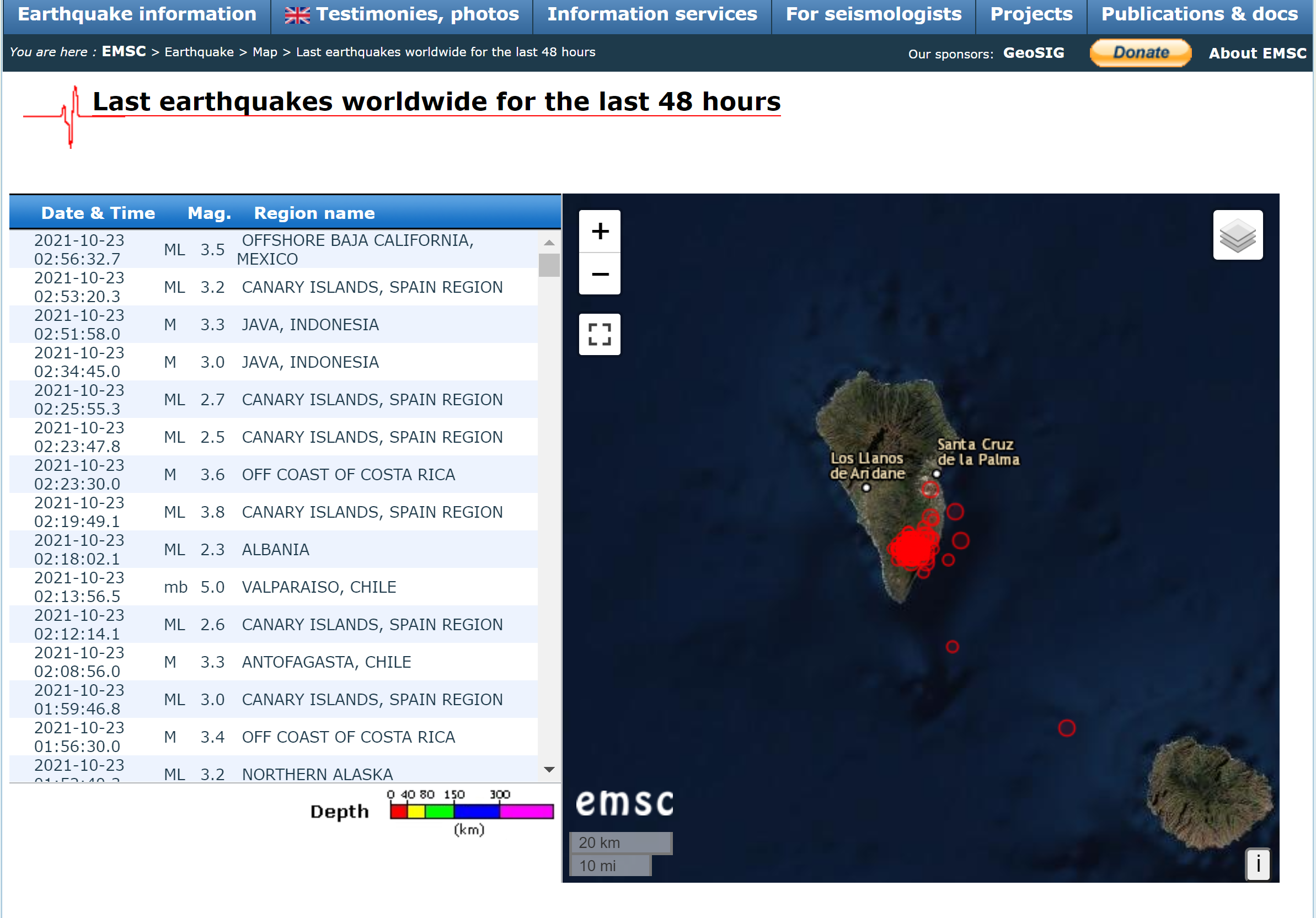 Uno Tsunami di proporzioni bibliche 