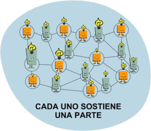 La blockchain è il DNA dell'Intelligenza artificiale