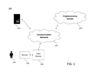 La blockchain è il DNA dell'Intelligenza artificiale