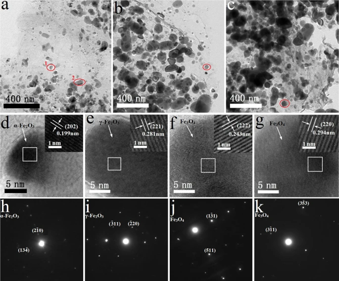 Graphene Oxide and 2G, 3G, 4G and 5G Electromagnetic Waves