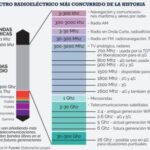 disruptores_e_innovadores_494963030_166274063_977x723