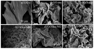 grafenotissue