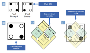 nuevasEvidenciasNanoRouter3