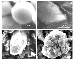 Graphene Oxide and 2G, 3G, 4G and 5G Electromagnetic Waves